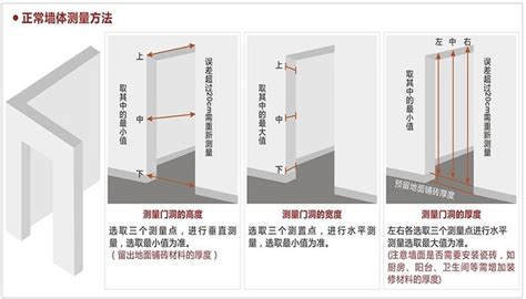 廁所門 尺寸